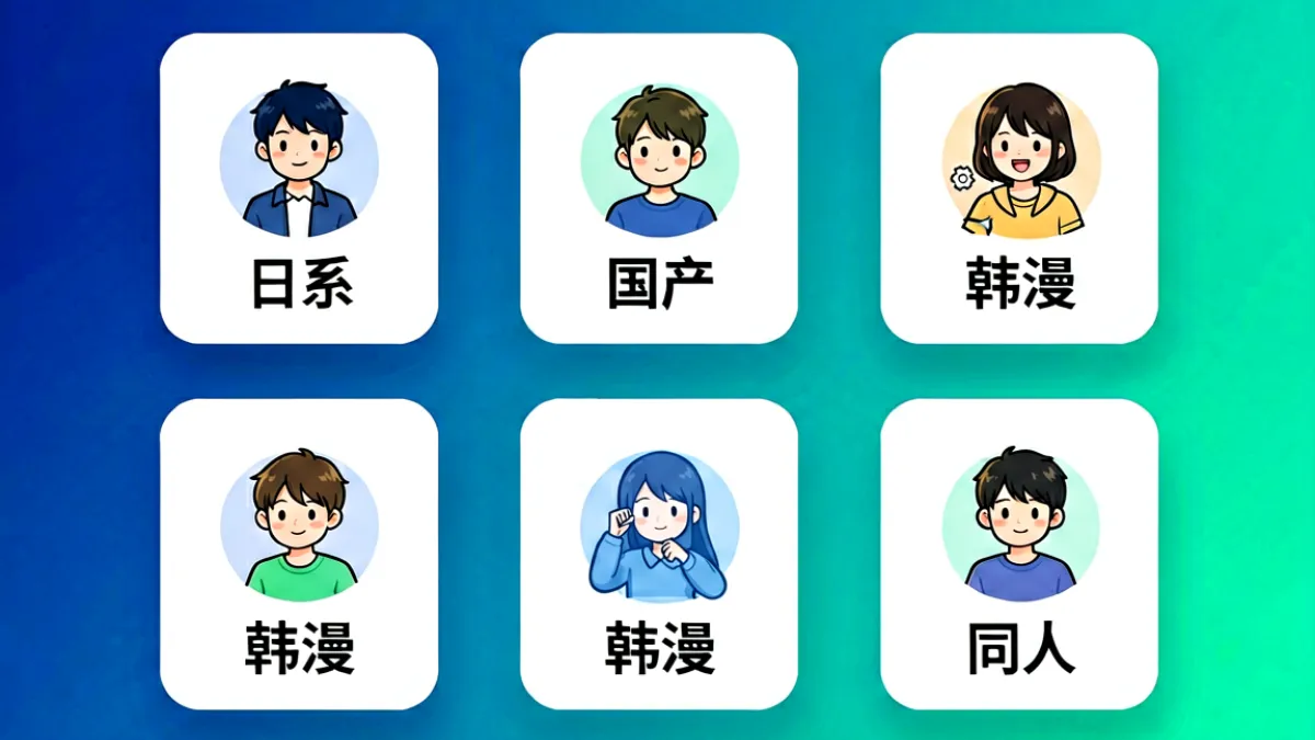 禁漫天堂网页分类浏览页面示意图，展示多个漫画类型标签卡片整齐排列在蓝色渐变背景上，画面清新简洁便于用户快速识别各类题材